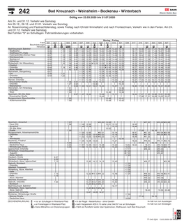 Bad Kreuznach - Weinsheim - Bockenau - Winterbach Gültig Von 23.03.2020 Bis 31.07.2020 Am 24