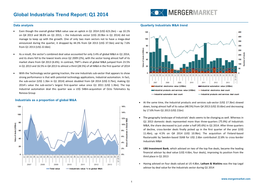 Global Industrials Trend Report: Q1 2014