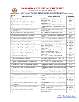 List of Affiliated Colleges Academic