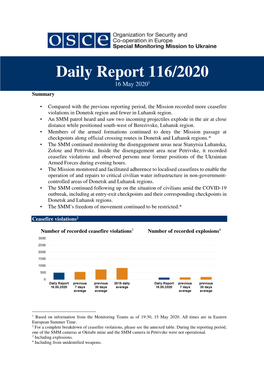 Daily Report 116/2020 16 May 2020 1 Summary