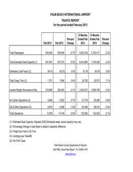 PALM BEACH INTERNATIONAL AIRPORT TRAFFIC REPORT for the Period Ended February 2013