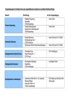 Vergünstigungen Für Inhaber/Innen Der Jugendleitercard (Juleica) Im Landkreis Nienburg/Weser