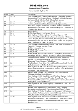 Milebymile.Com Personal Road Trip Guide Texas Interstate Highway #45