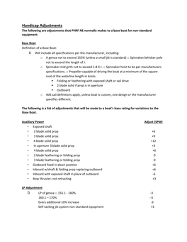 Handicap Adjustments the Following Are Adjustments That PHRF NE Normally Makes to a Base Boat for Non-Standard Equipment