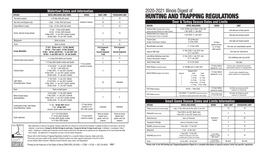 HUNTING and TRAPPING REGULATIONS Teal (Early Season) 5-20 Sep 2020 (All Zones) 6 18