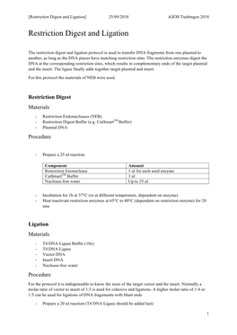 Restriction Digest and Ligation] 25/09/2018 Igem Tuebingen 2018