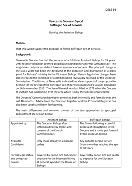 DS15 24 Newcastle Diocesan Synod Suffragan See of Berwick