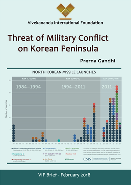 Why North Korea Wants to Acquire Nuclear-Tipped ICBM?