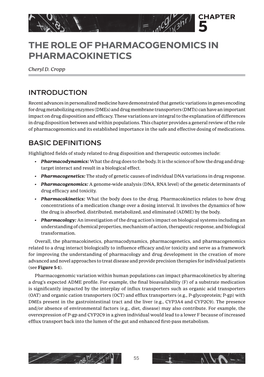 THE ROLE of PHARMACOGENOMICS in PHARMACOKINETICS Cheryl D