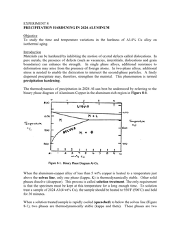 Precipitation Hardening in 2024 Aluminum