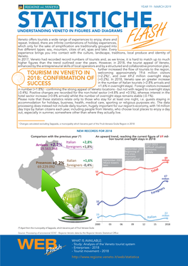 Tourism in Veneto in 2018