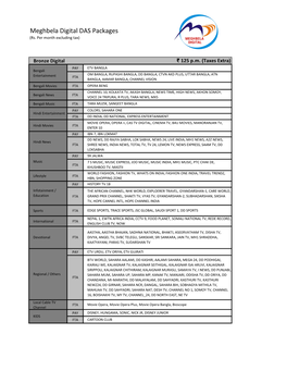 Meghbela Digital DAS Packages (Rs