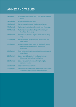 ANNEX and TABLES ANNEX and TABLES ANNEX: AUTHORIZED INSTITUTIONS and LOCAL REPRESENTATIVE OFFICES at 31.12.2005