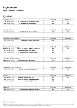Ergebnisse Heute - Sonntag, 26.09.2021