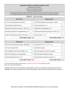 SAMPLE - Four Year Plan Fall Semester Spring Semester