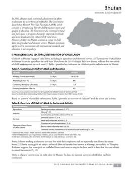 Bhutan MINIMAL ADVANCEMENT