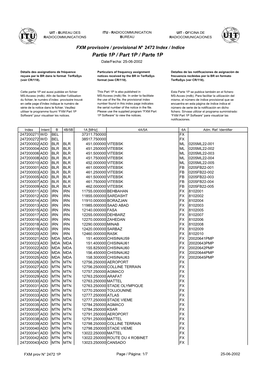 Partie 1P / Part 1P / Parte 1P Date/Fecha: 25-06-2002