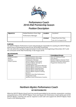 Performance Coach 2018 ANZ Premiership Season Position