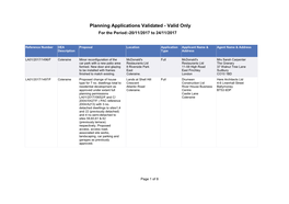 Planning Applications Validated - Valid Only for the Period:-20/11/2017 to 24/11/2017