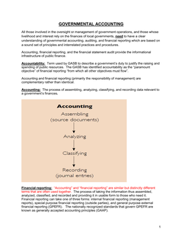 Basic Accounting Terminology: • Event: a Happening Or Consequence