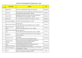 Take the Test Participating List of Lifestyle Stores - South