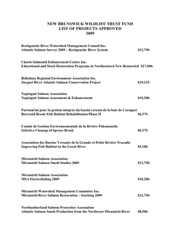 List of Projects Approved 2009