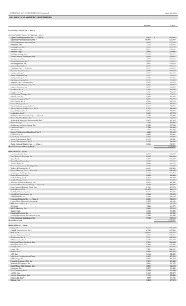 June 30, 2016 S&P SMALLCAP 600® PURE