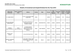Details of Unclaimed and Unpaid Dividend for the Year 2014