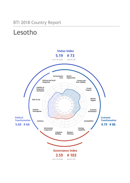 Lesotho Country Report BTI 2018