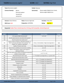 TAXON:Neonotonia Wightii SCORE:16.0 RATING:High Risk