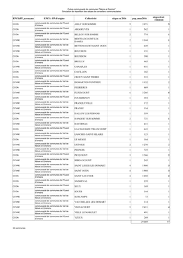 EPCI À FP D'origine Collectivité Sièges En 2016 Pop Mun2016 AILLY