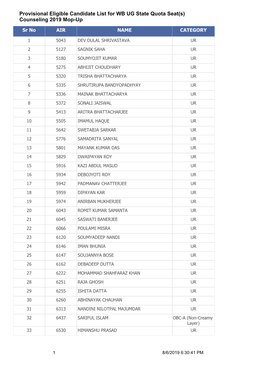 Provisional Eligible Candidate List for WB UG State Quota Seat(S) Counseling 2019 Mop-Up