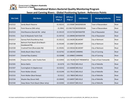 Recreational Waters Bacterial Quality Monitoring Program Swan and Canning Rivers - Global Positioning System - Reference Points