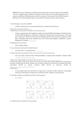 Table S1. the Survey Distributed to Swedish and Norwegian Horse Owners Having Horses Showing FFL When Fed Wrapped Forages