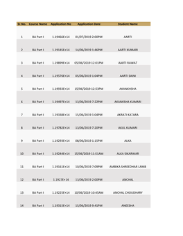 Sr.No. Course Name Application No Application Date Student Name 1