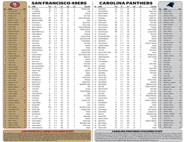 Carolina Panthers San Francisco 49Ers