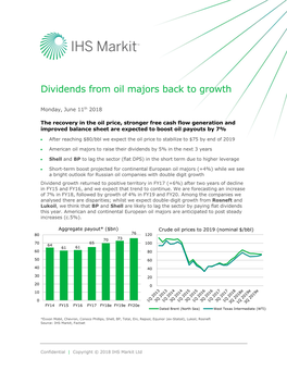 Dividends from Oil Majors Back to Growth