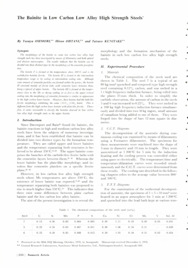 The Bainite in Low Carbon Low Alloy High Strength Steels*