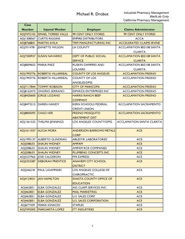 Additional Case Information