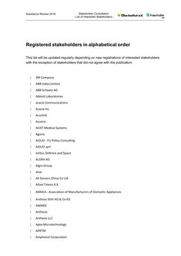 Registered Stakeholders in Alphabetical Order