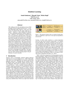 Intuition Learninglabeled Data (C) Semi - Supervised Learning