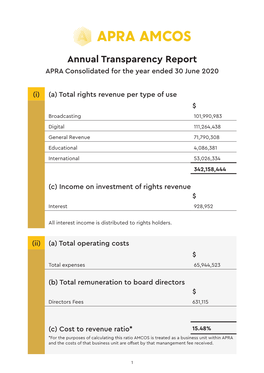 Annual Transparency Report APRA Consolidated for the Year Ended 30 June 2020