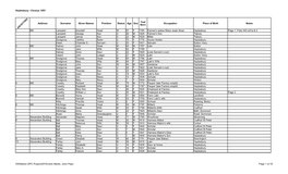 Heytesbury - Census 1851