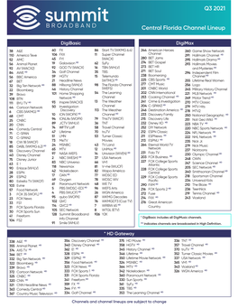 Central Florida Channel Lineup Q3 2021