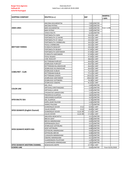 Baf Marpol / Isps Dfds Seaways