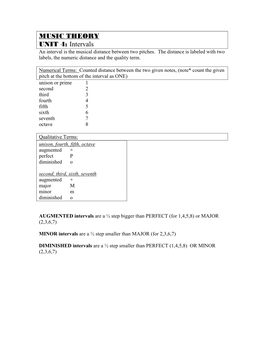 MUSIC THEORY UNIT 4: Intervals an Interval Is the Musical Distance Between Two Pitches