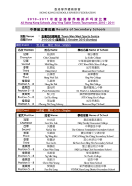 2010–2011 年度全港學界精英乒乓球比賽中學組比賽成績results of Second