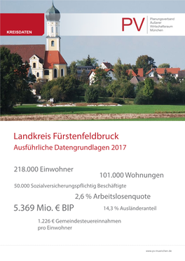 Landkreis Fürstenfeldbruck 5.369 Mio. €