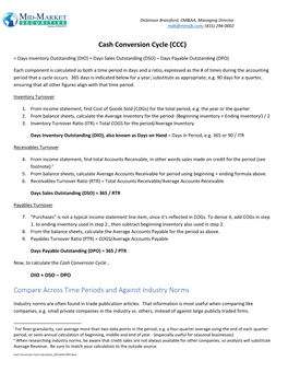 Cash Conversion Cycle (CCC) Compare Across Time Periods And