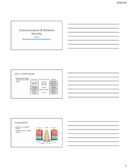 Communication & Network Security